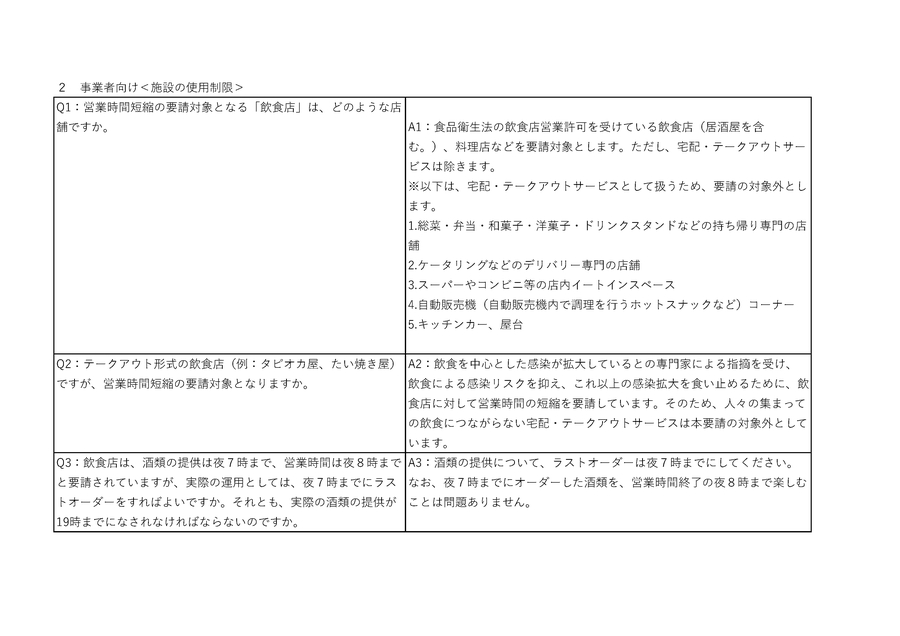 沖縄県緊急事態宣言に関する質問と回答について_3.jpg