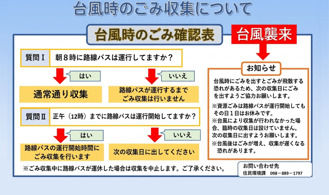 台風時のごみ出し