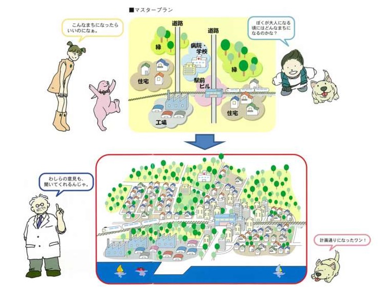  リラスト：みんなで進めるまちづくりの話の画像