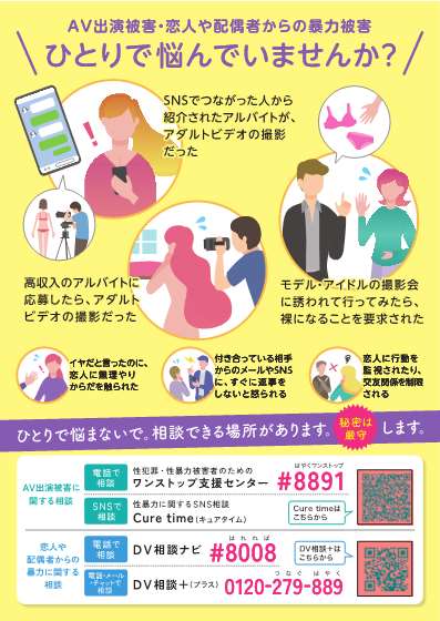AV出演被害・恋人や配偶者からの暴力被害の画像