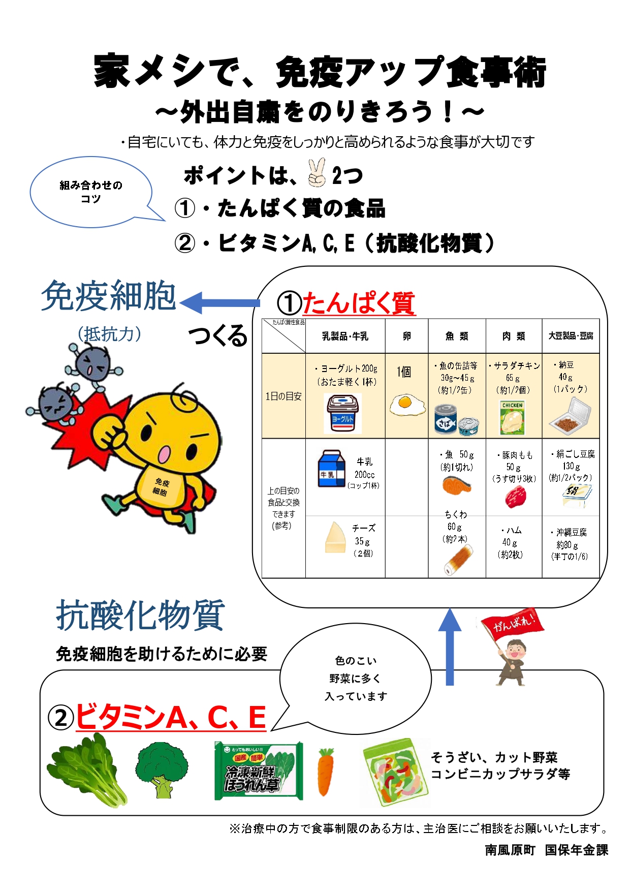 免疫アップ食事術表
