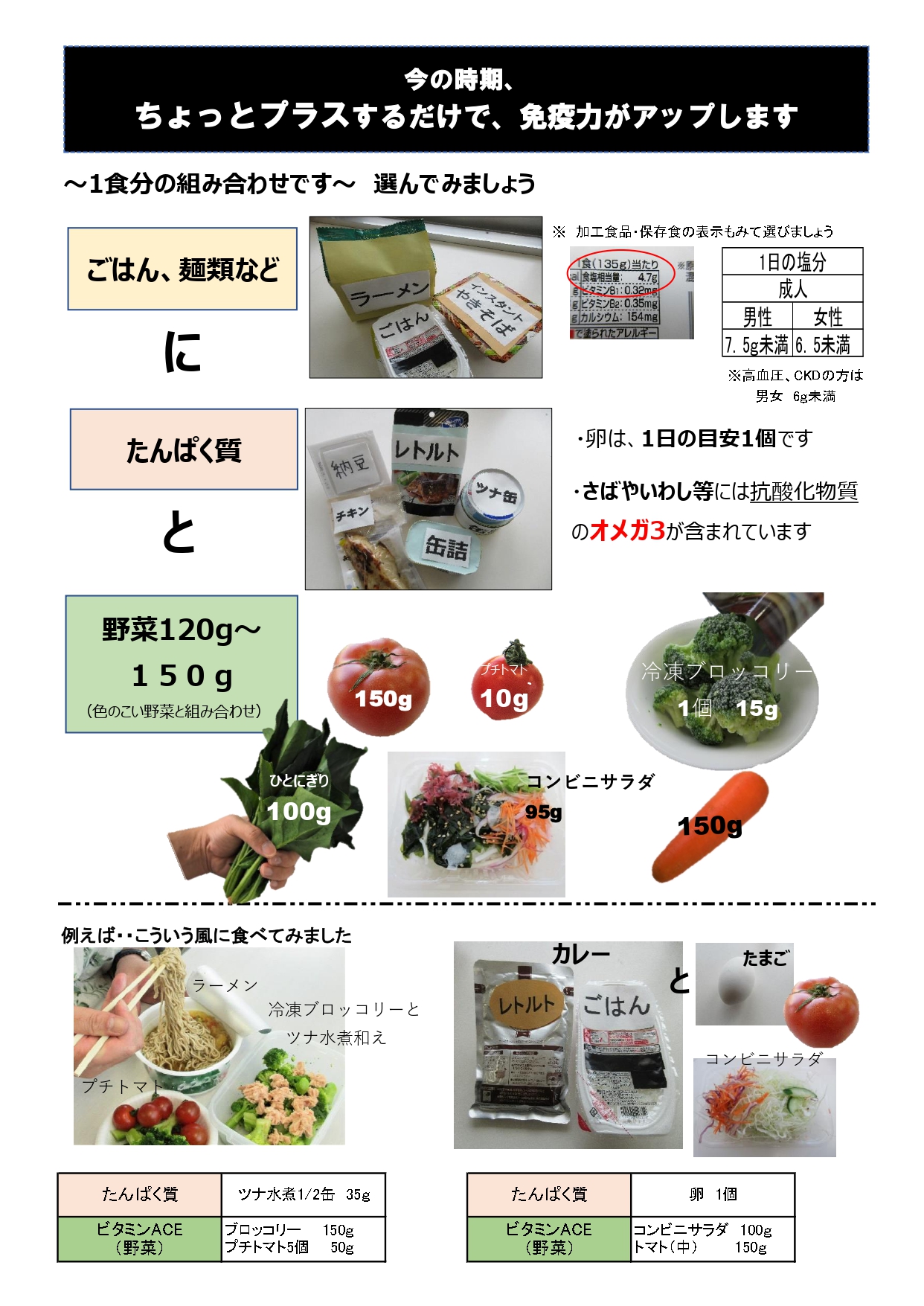 免疫アップ食事術裏