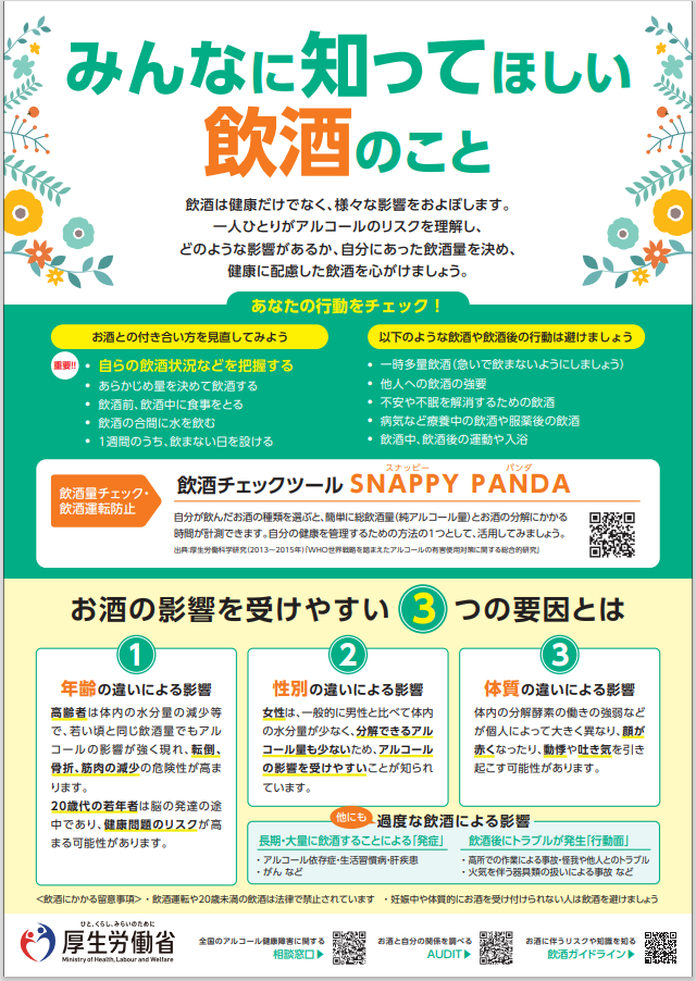 健康に配慮した飲酒に関するガイドラインの画像
