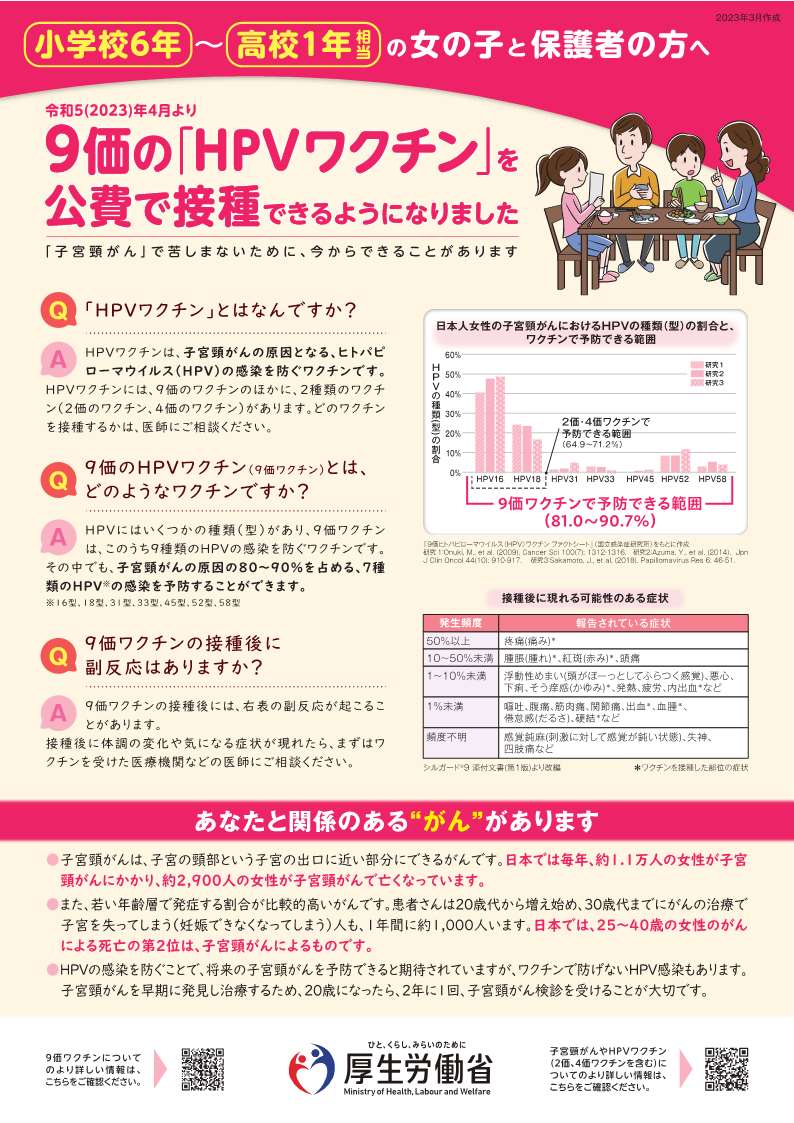 9価ワクチン(小学校6年生～高校1年生)