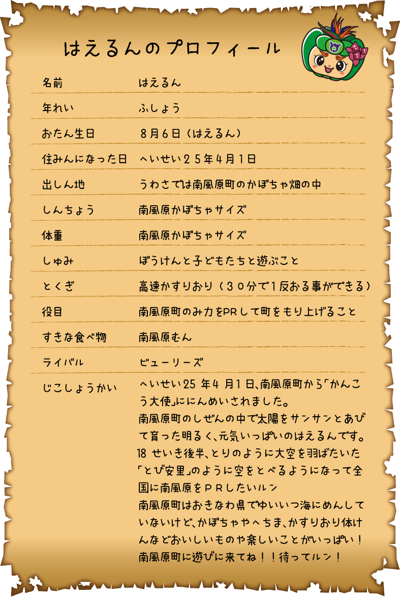 はえるんのプロフィール