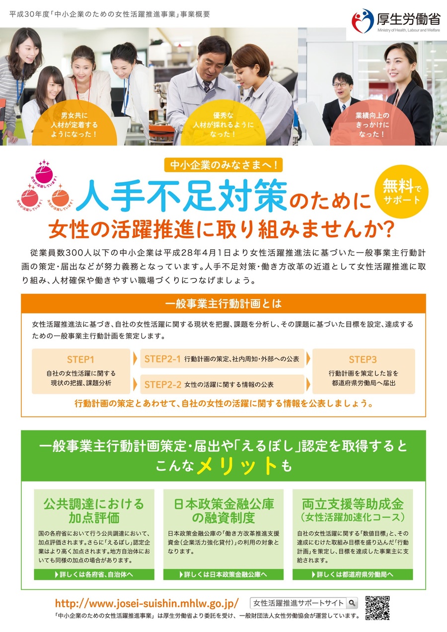 事業概要