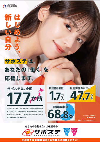 サポステ