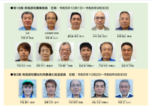 第18期 南風原町農業委員と第3期 南風原町農地利用最適化推進委員の画像