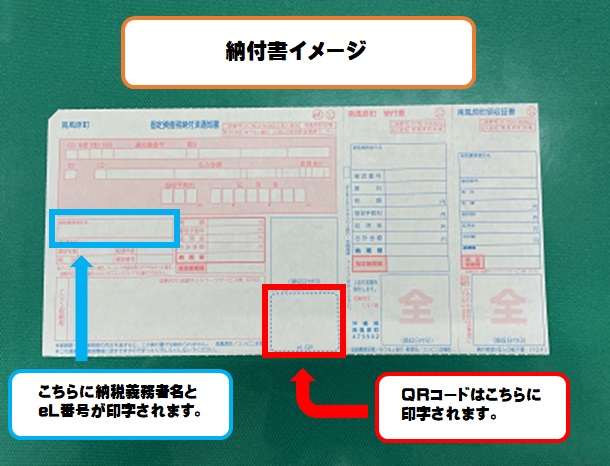 納付書イメージ