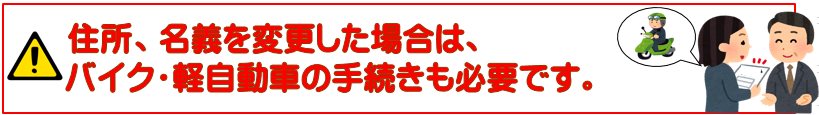 手続きについて