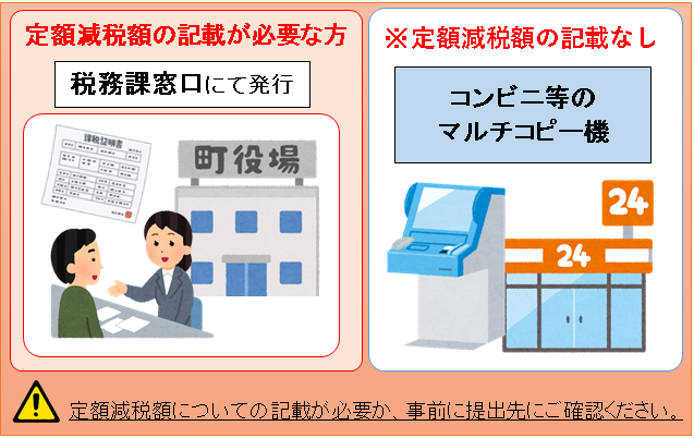所得課税証明書への定額減税額の記載についての画像