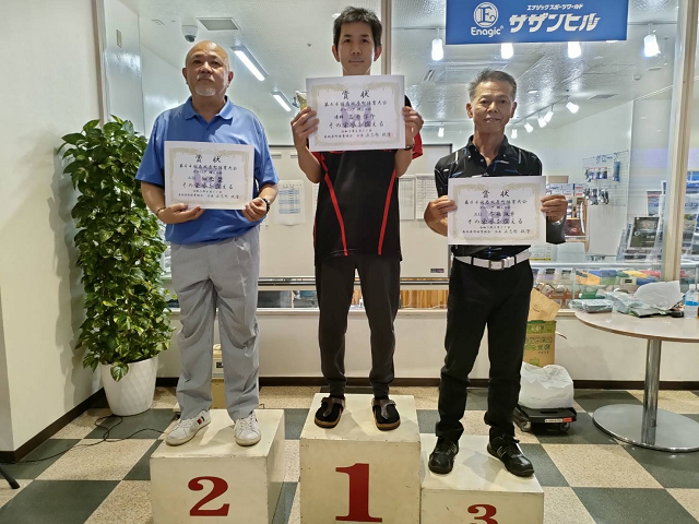 ボウリング個人