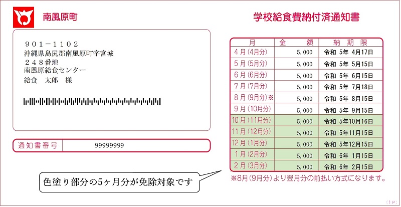 納付通知書サンプル