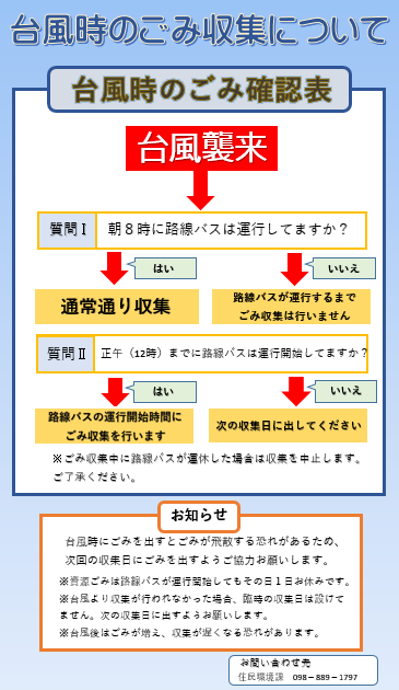 台風時のごみ収集についての画像