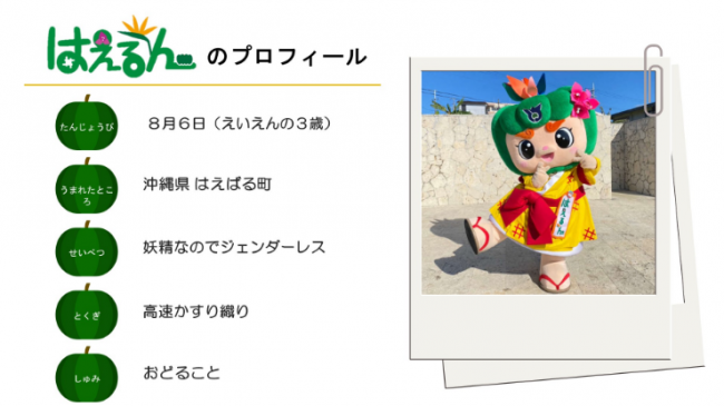 はえるんのプロフィール