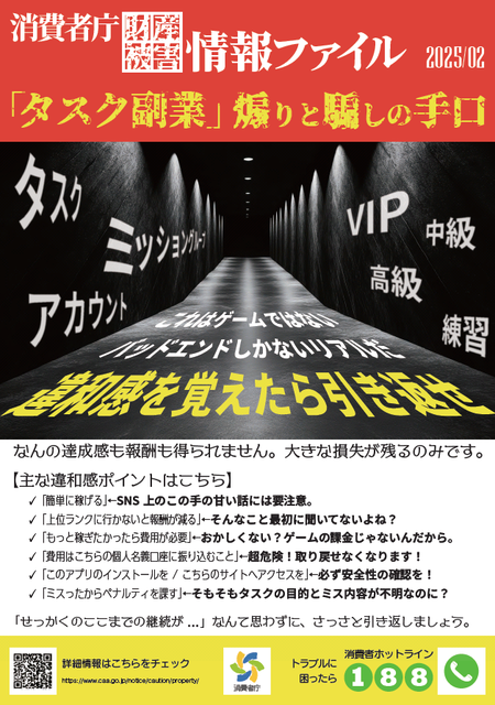 タスク副業