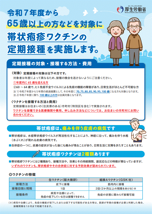 R7　リーフレット1
