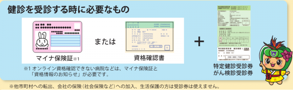 必要書類