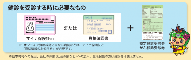 必要書類