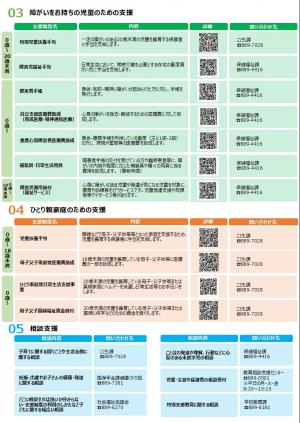 チラシ2枚目