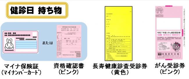 必要書類