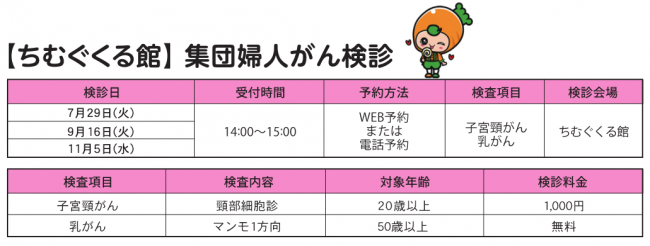 集団婦人がん検診日程