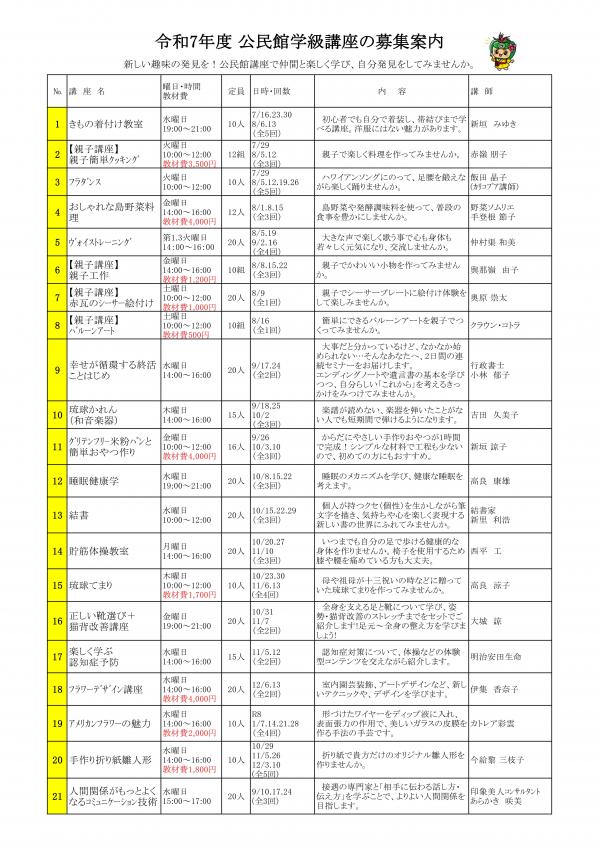 R7年度講座一覧