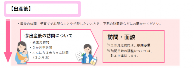 妊娠期からのサポート3