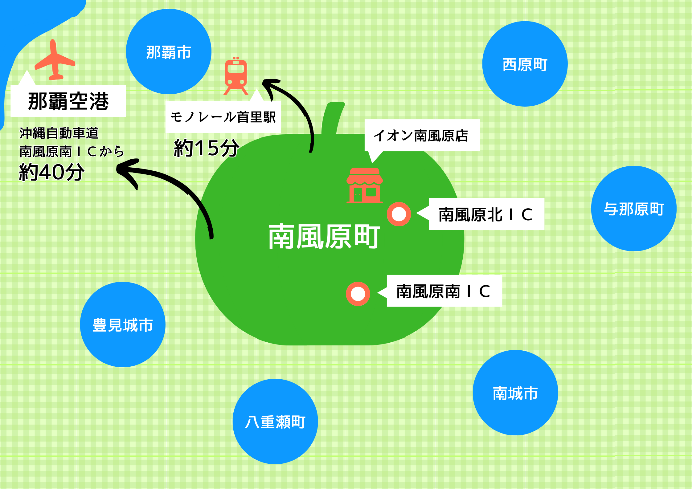 アクセス地図