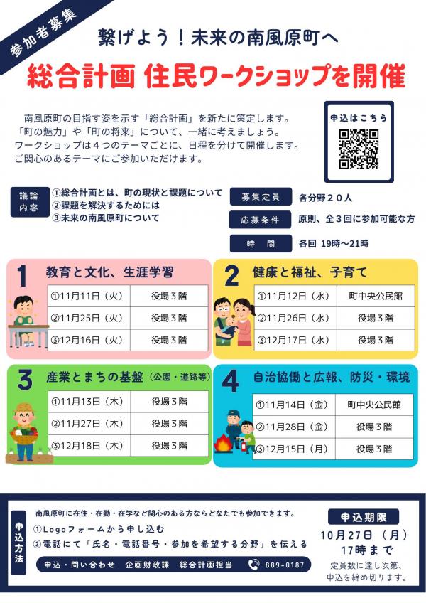 住民ワークショップポスター
