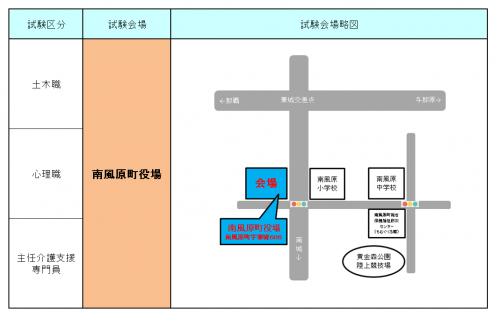 採用試験会場概略図