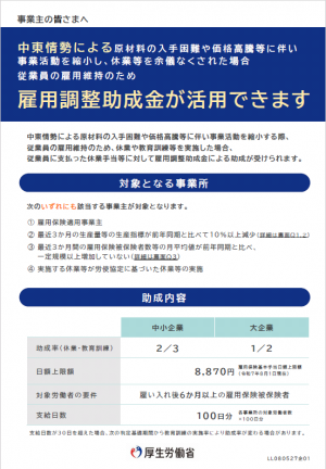 雇用調整助成金