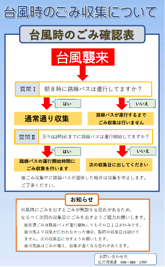 dhhfvhal.png 台風時のごみ収集について