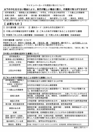 代理受け取りの案内
