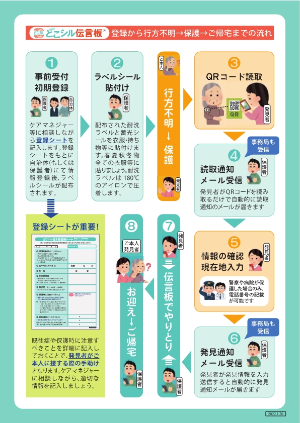 チラシ裏