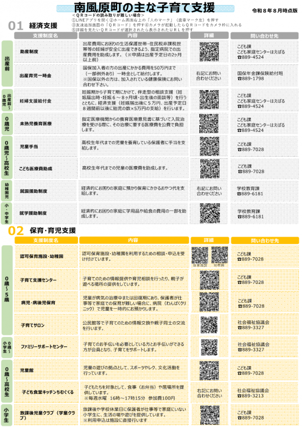 子育て支援チラシ表