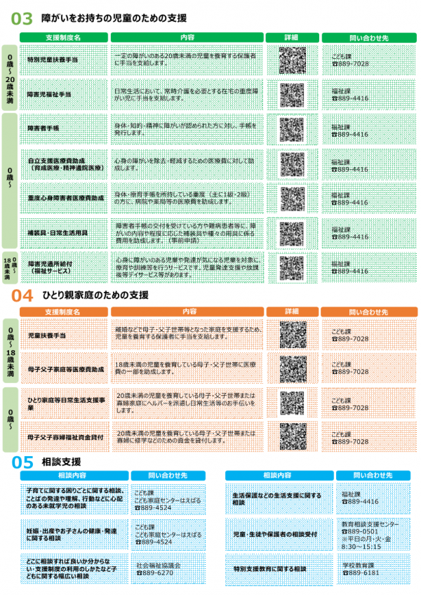 子育て支援チラシ裏