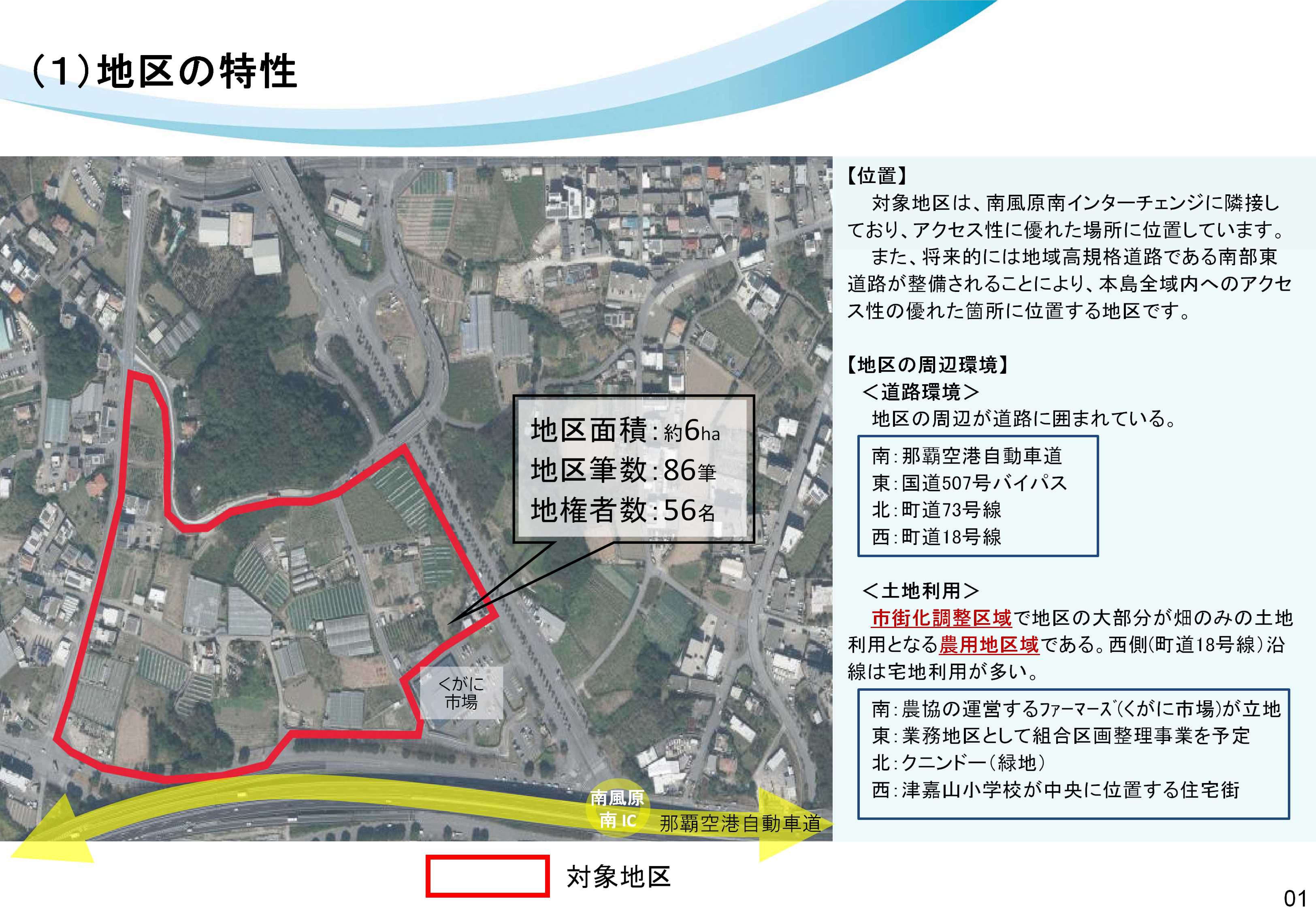 （仮称）津嘉山南エリア土地区画整理事業　位置図