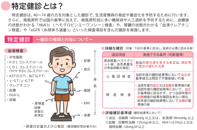 特定健診とは