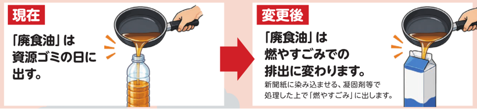 変更点３