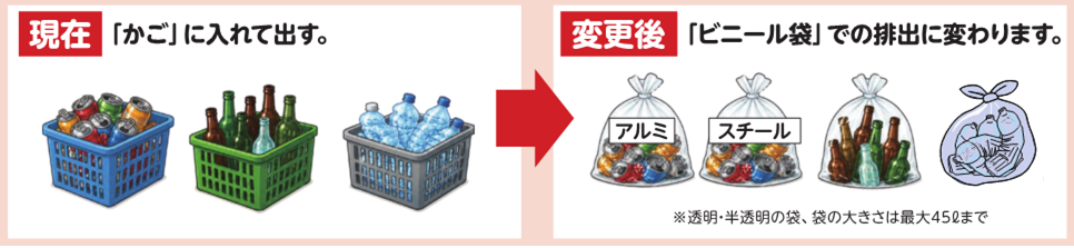 変更点１