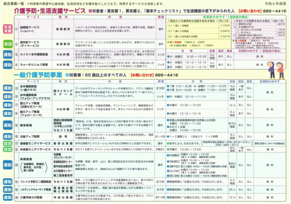 R6年度 介護予防・日常生活支援総合事業パンフレット2